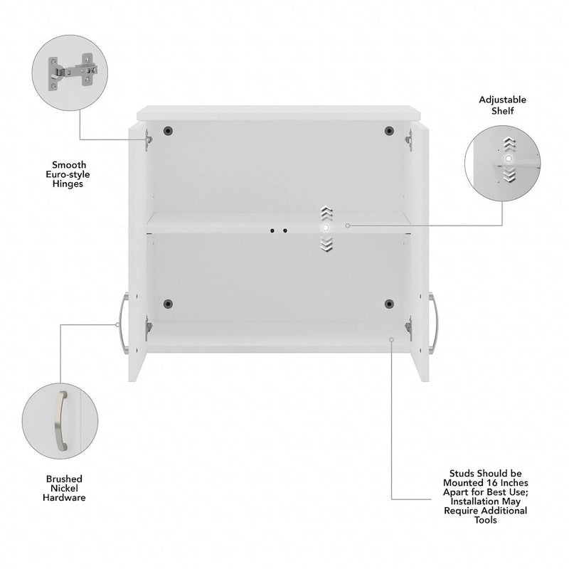 Pensile a muro 28W x 16D x 24H con ante e ripiani regolabili – Grado commerciale